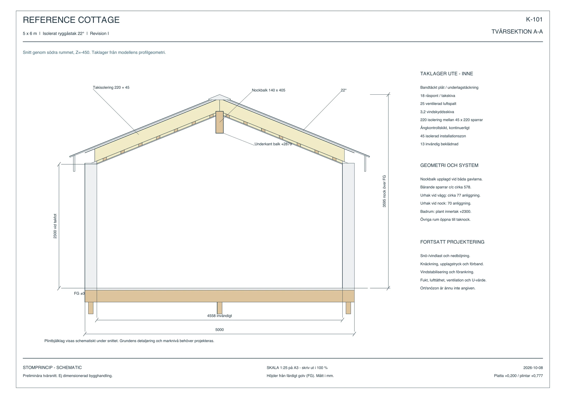 Sheet K-101, cross-section A-A through the insulated roof.