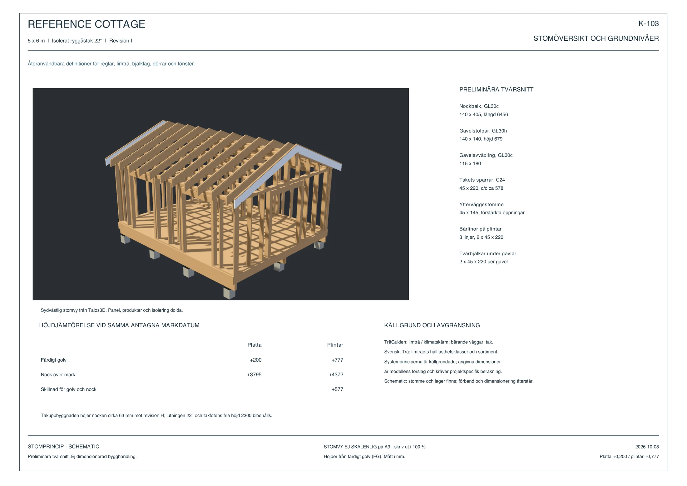 Sheet K-103, frame overview and foundation levels.